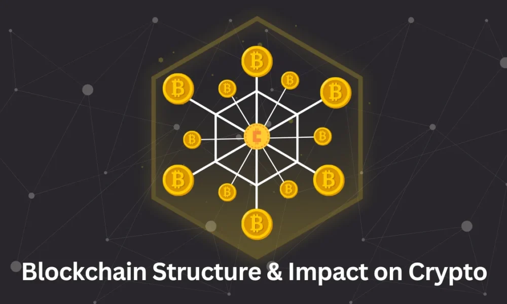 blockchain-structure-&-impact-on-crypto