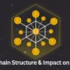 blockchain-structure-&-impact-on-crypto